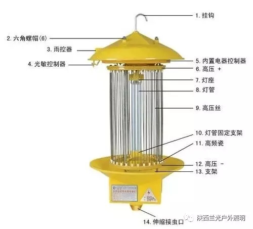 太陽能殺蟲燈廠家 太陽能殺蟲燈廠家